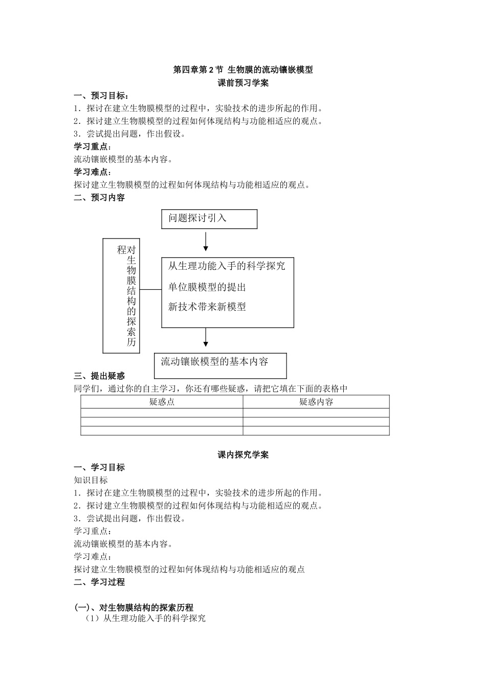 必修一第四章第2节《生物膜的流动镶嵌模型》导学案.doc_第1页