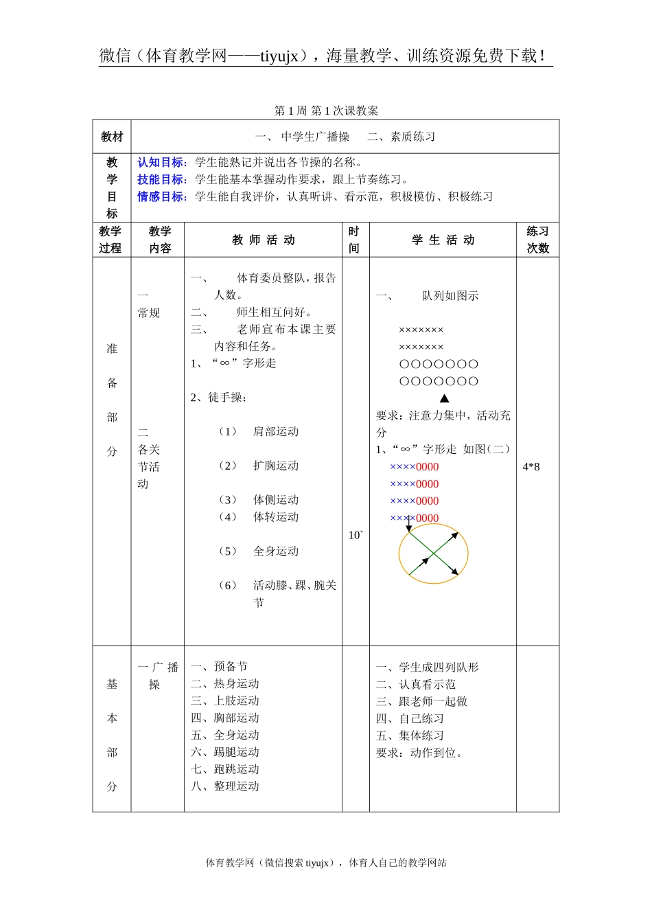 第 1周 第1次课教案总1 次备课教师.doc_第1页