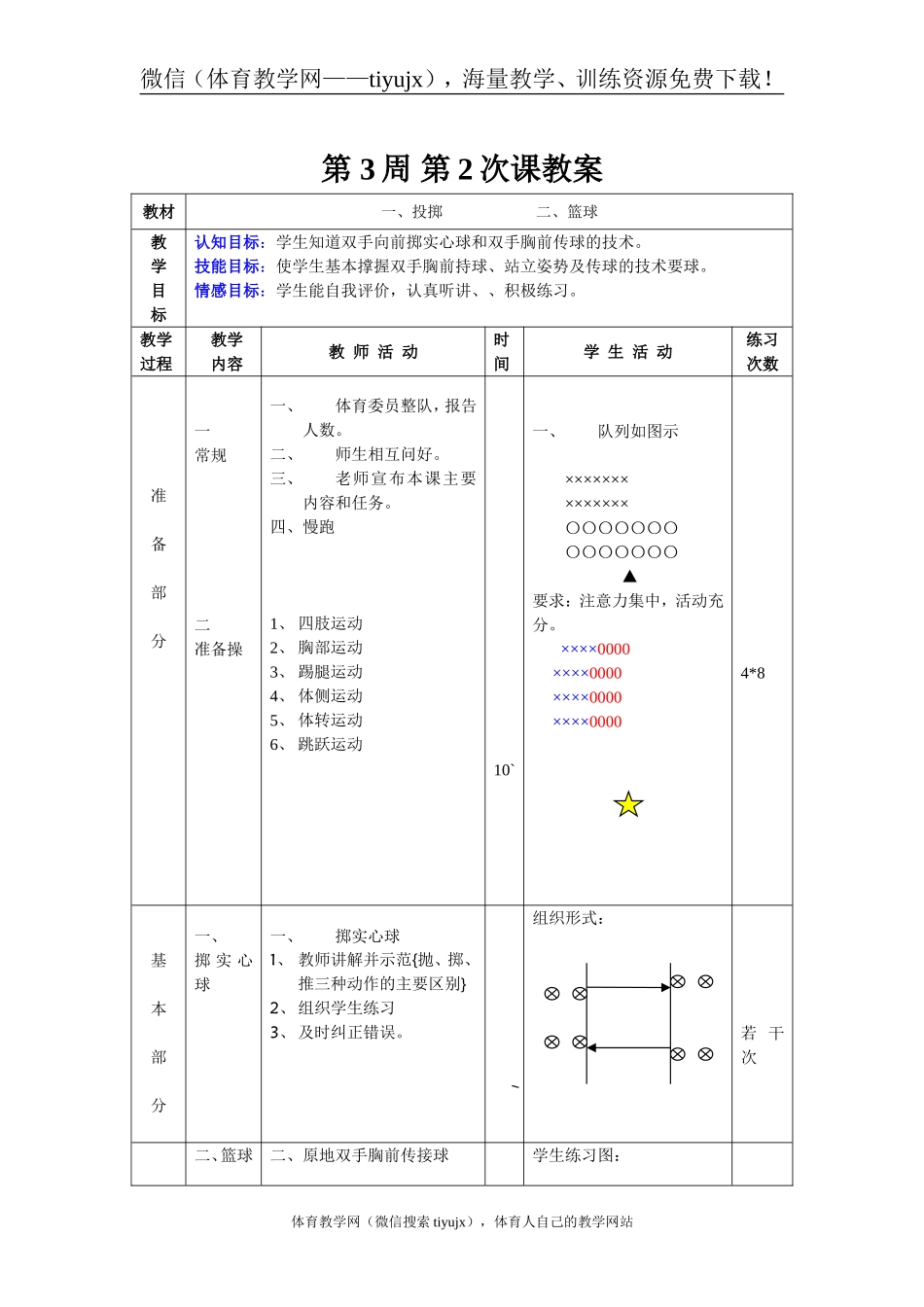 第 3周 第2次课教案总6 次备课教师.doc_第1页