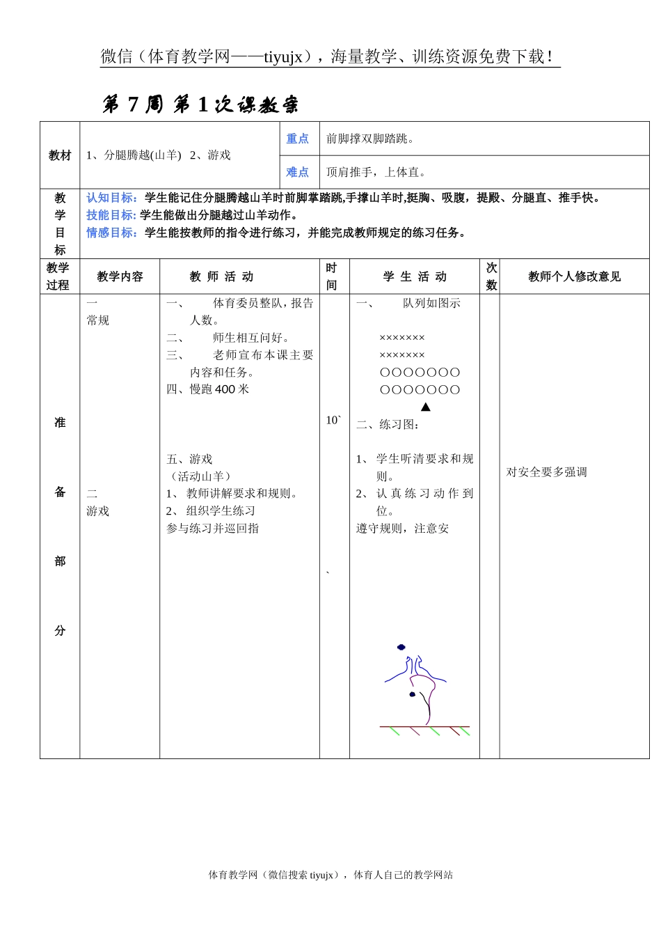 第 7周 第1次课教案总13 次备课教师.doc_第1页