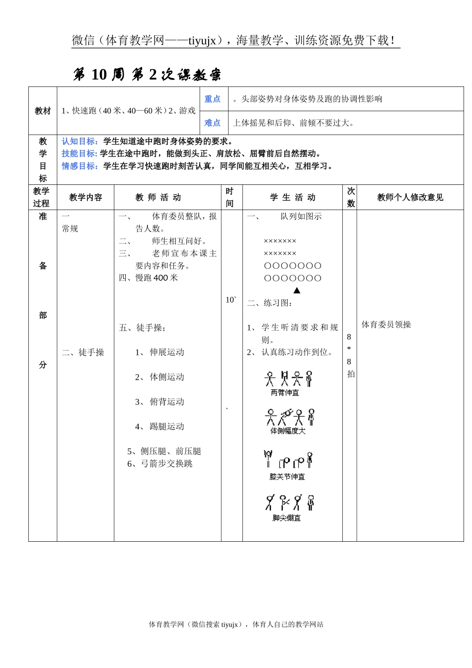 第 10周 第2次课教案总20次备课教师.doc_第1页