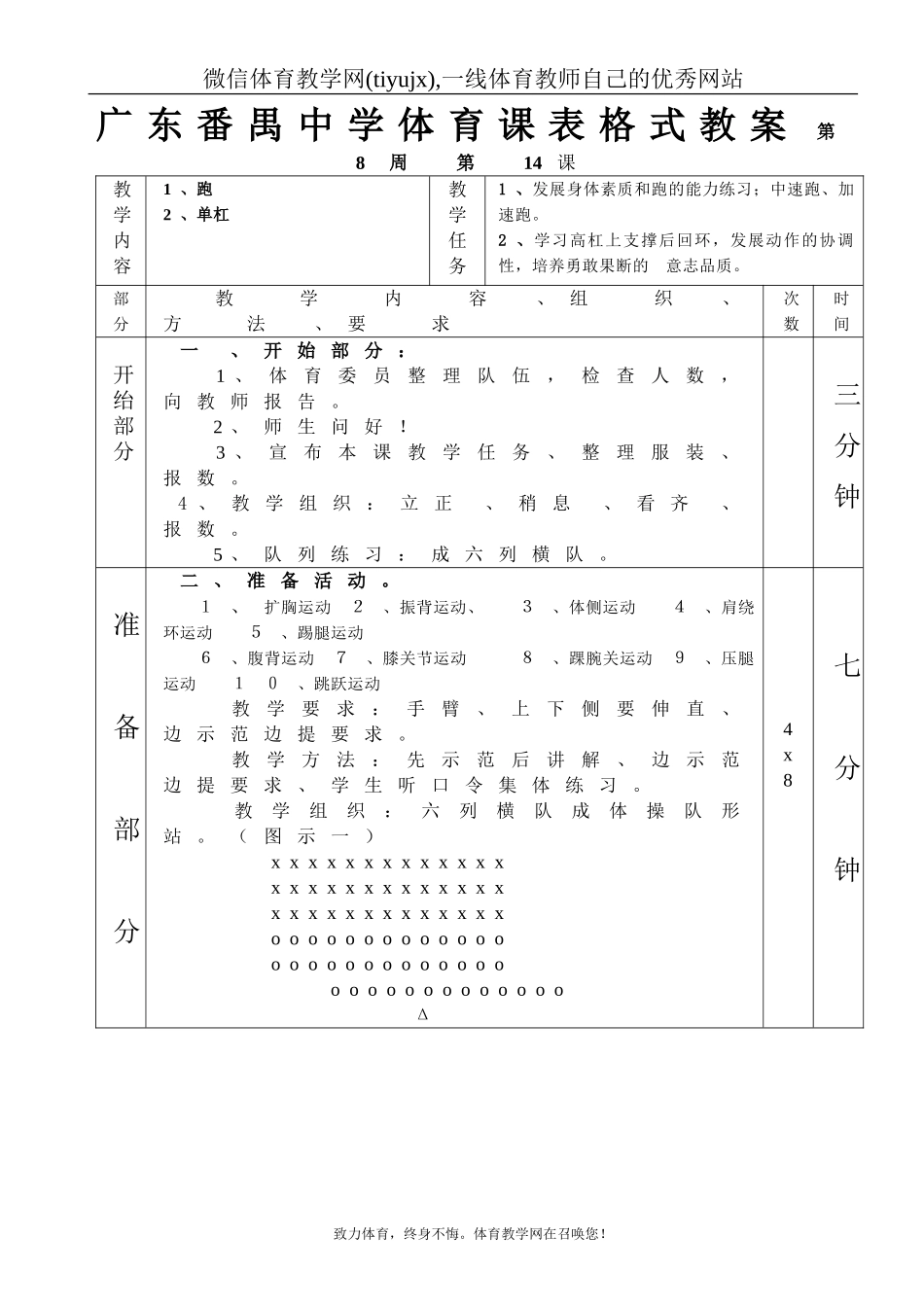 单杠快速跑第1—6课表格式教案.doc_第1页