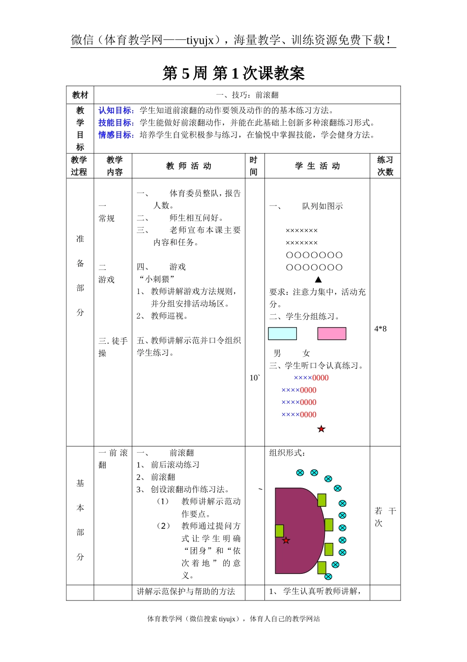 第 5周 第1次课教案总9次备课教师.doc_第1页