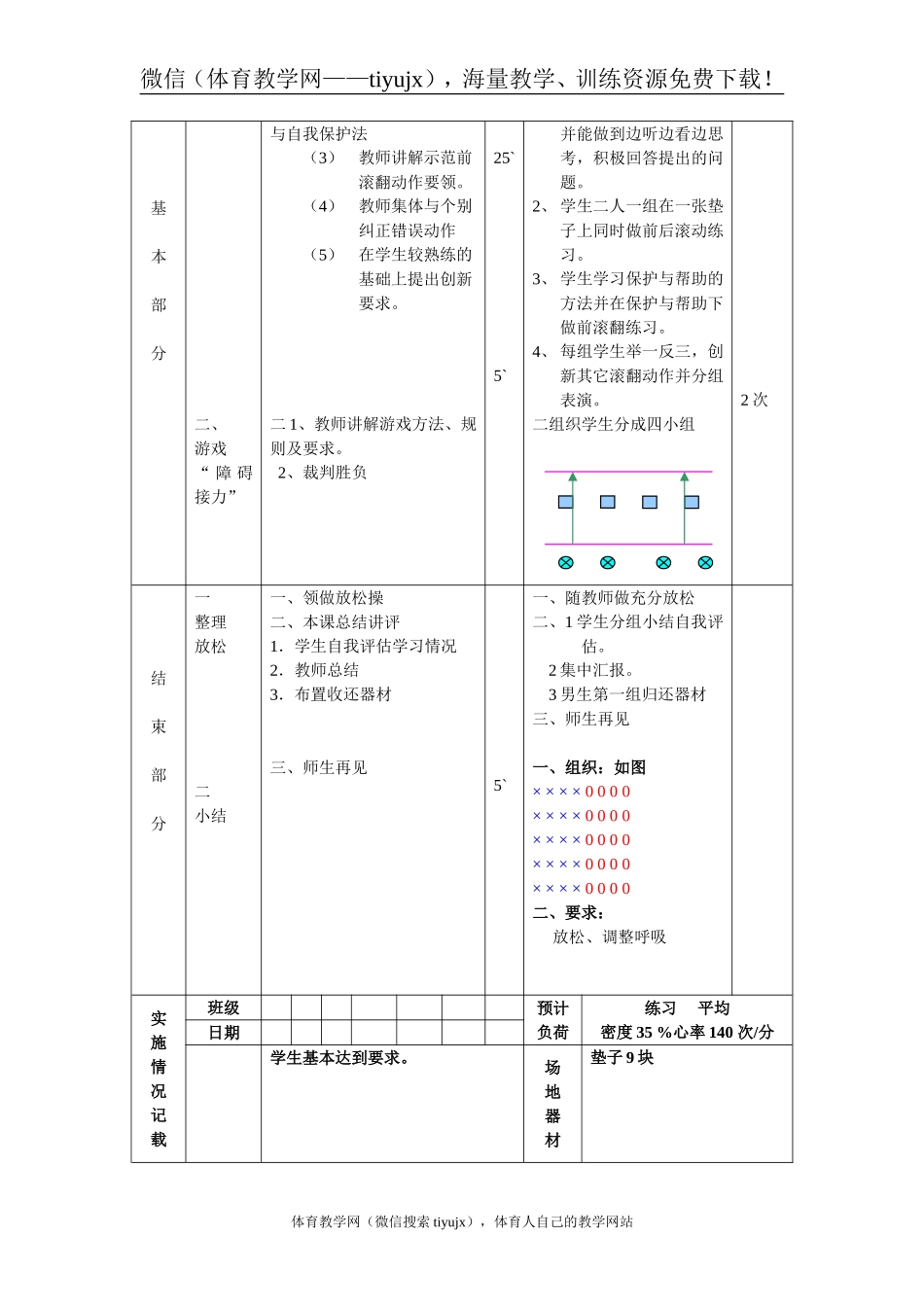 第 5周 第1次课教案总9次备课教师.doc_第2页