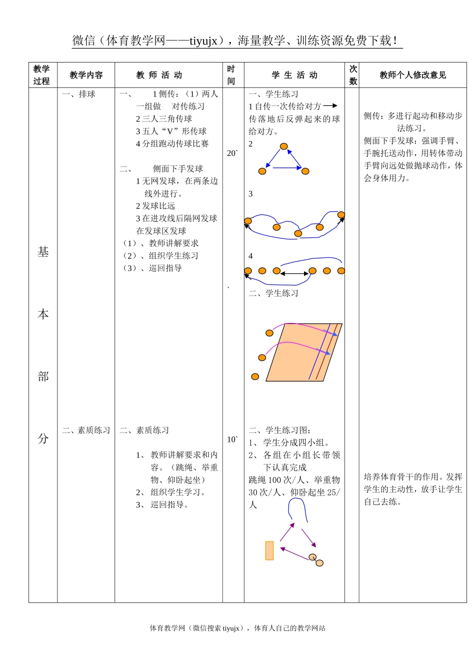 第 10周 第1次课教案总1次备课教师.doc_第2页