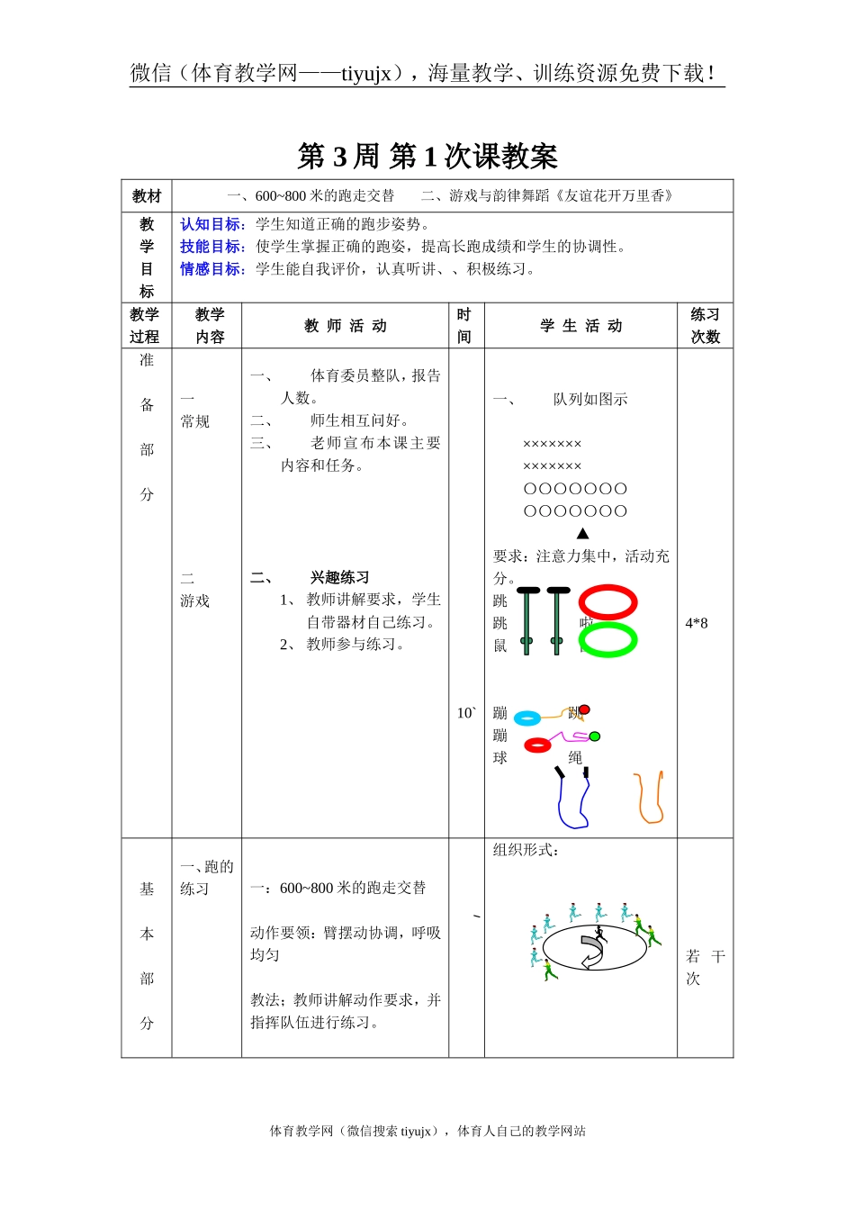 第 3周 第1次课教案总5 次备课教师.doc_第1页