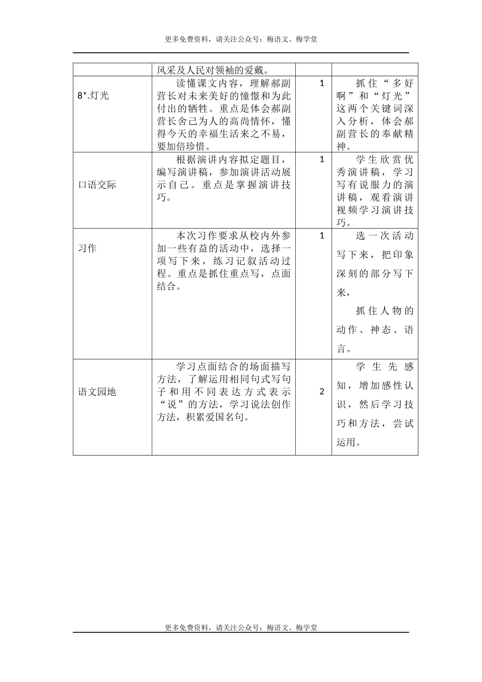 第二单元教学初探(1).docx_第2页