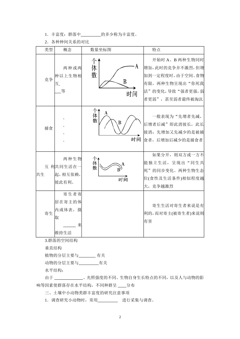 高中生物精品学案：4.3 群落的结构.doc_第2页