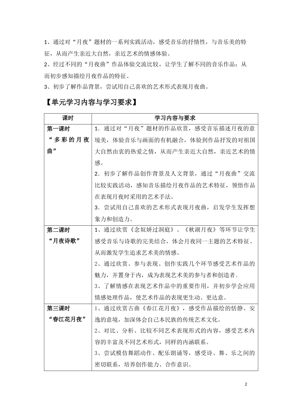 第二单元 自然——孕育艺术的乳汁_第六课 月夜_音乐长廊_欣赏_《月光及水仙的舞蹈》 (选自交响诗套曲《我的祖国》第二乐章)_孙丽容_第一课时_县级优课_K185471_T1594680.docx_第2页