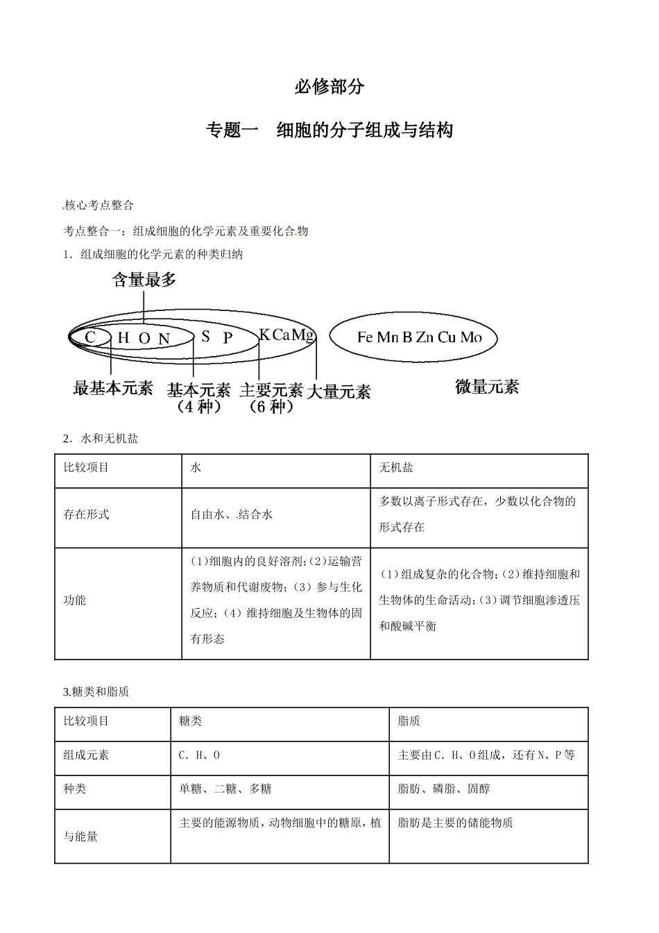 高三生物复习学案：专题1 细胞的分子组成与结构.doc_第1页