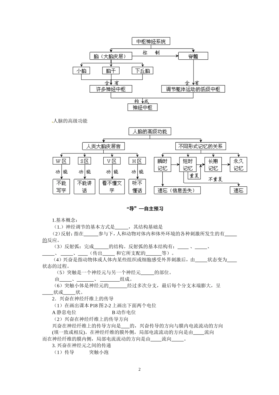 高中生物精品学案：2.1 通过神经系统的调节.doc_第2页