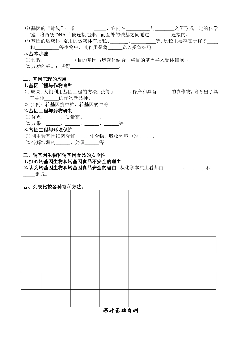 第11课时从杂交育种到基因工程.doc_第2页