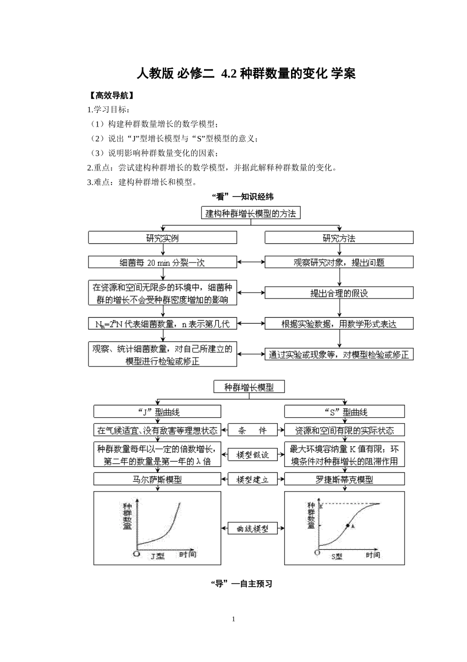 高中生物精品学案：4.2 种群的数量变化.doc_第1页