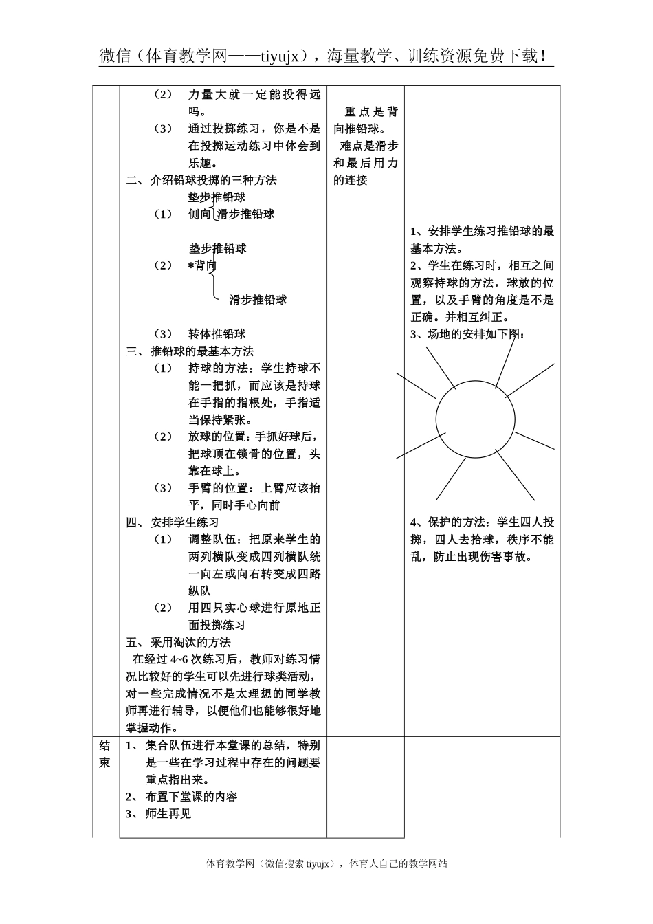 教 案（女生推铅球1）.doc_第2页