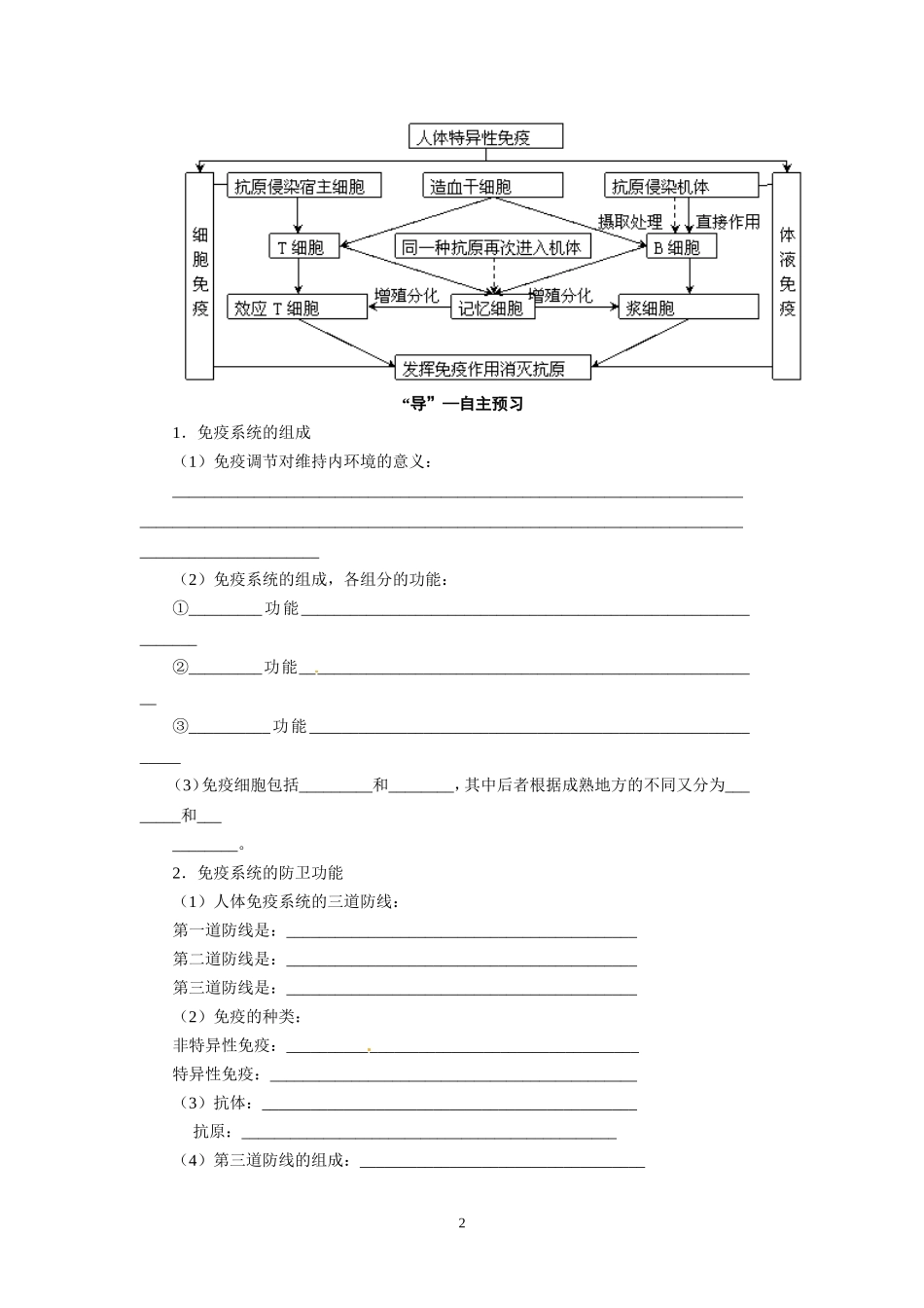 高中生物精品学案：2.4 免疫调节.doc_第2页