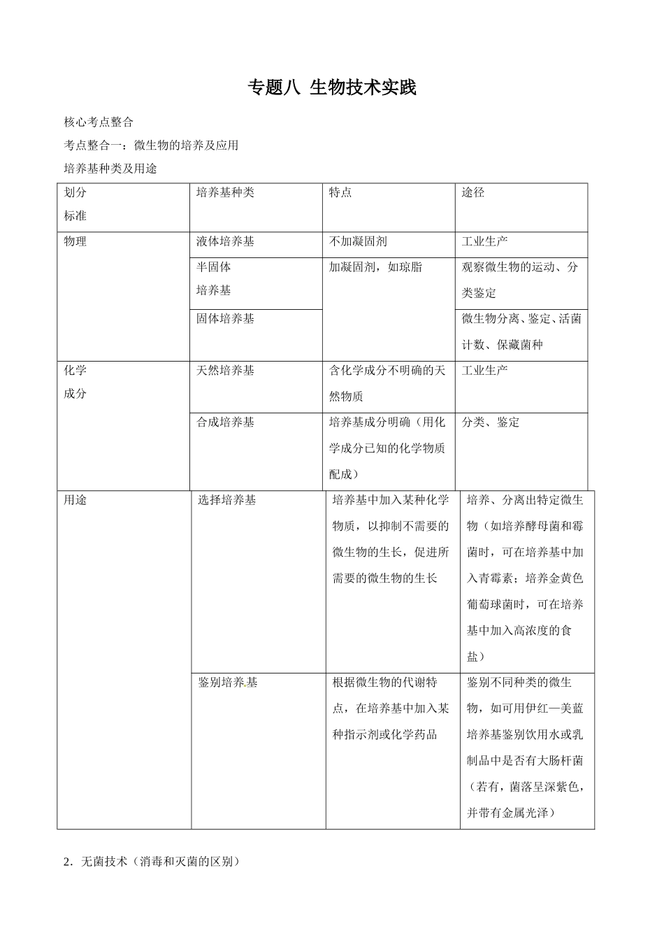 高三生物复习学案：专题8 生物技术实践专题.doc_第1页