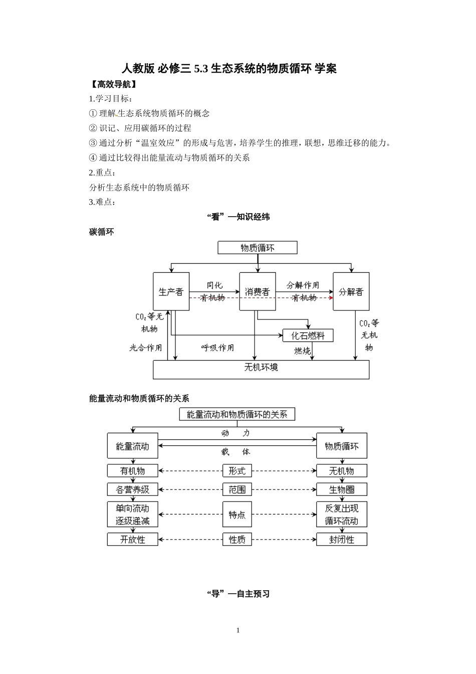 高中生物精品学案：5.3 生态系统的物质循环.doc_第1页