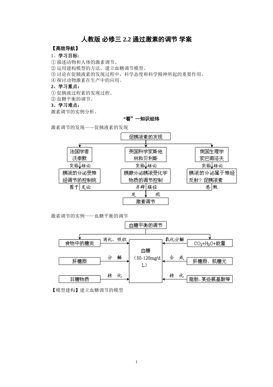 高中生物精品学案：2.2 通过激素的调节.doc_第1页