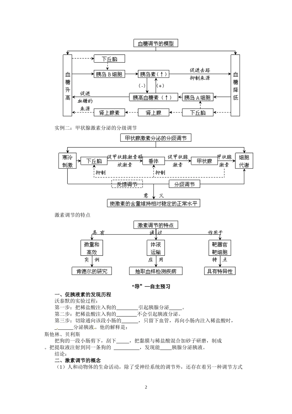 高中生物精品学案：2.2 通过激素的调节.doc_第2页