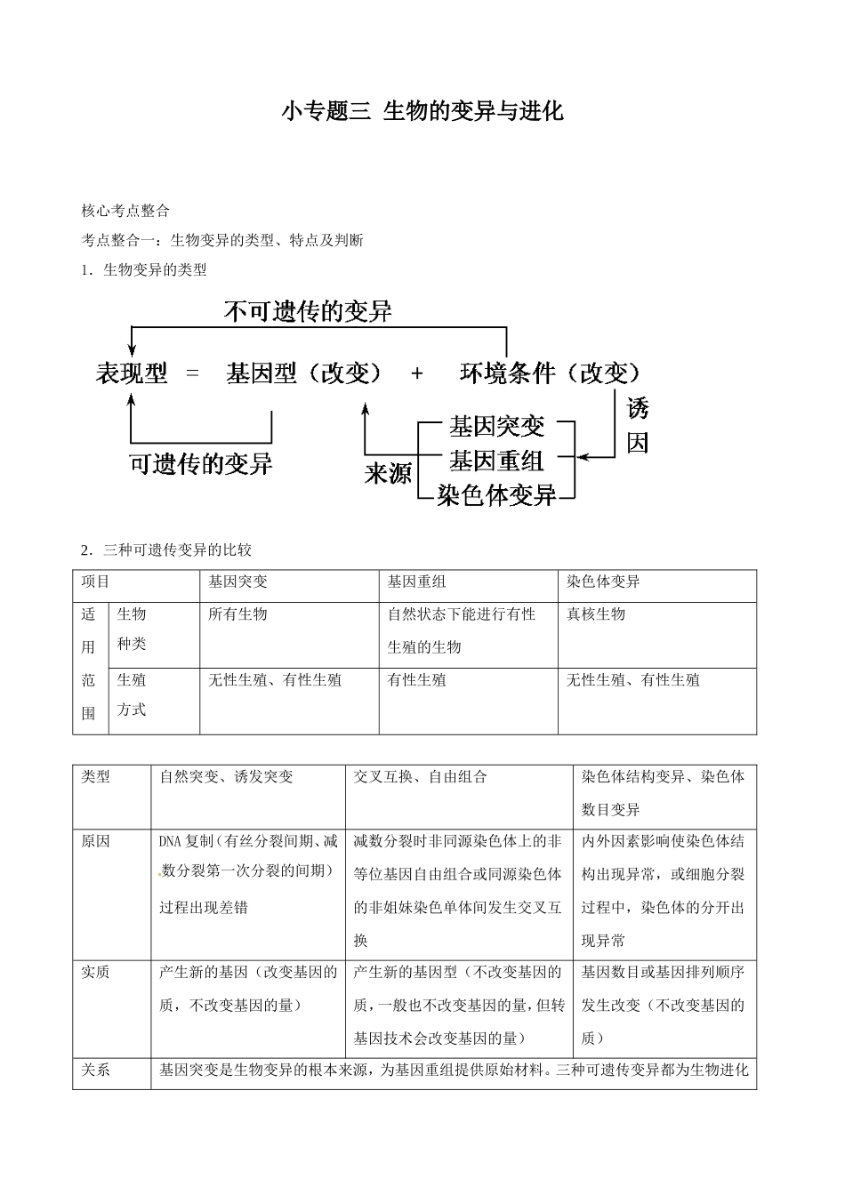 高三生物复习学案：专题4 遗传、变异与进化3 生物的变异与进化.doc_第1页