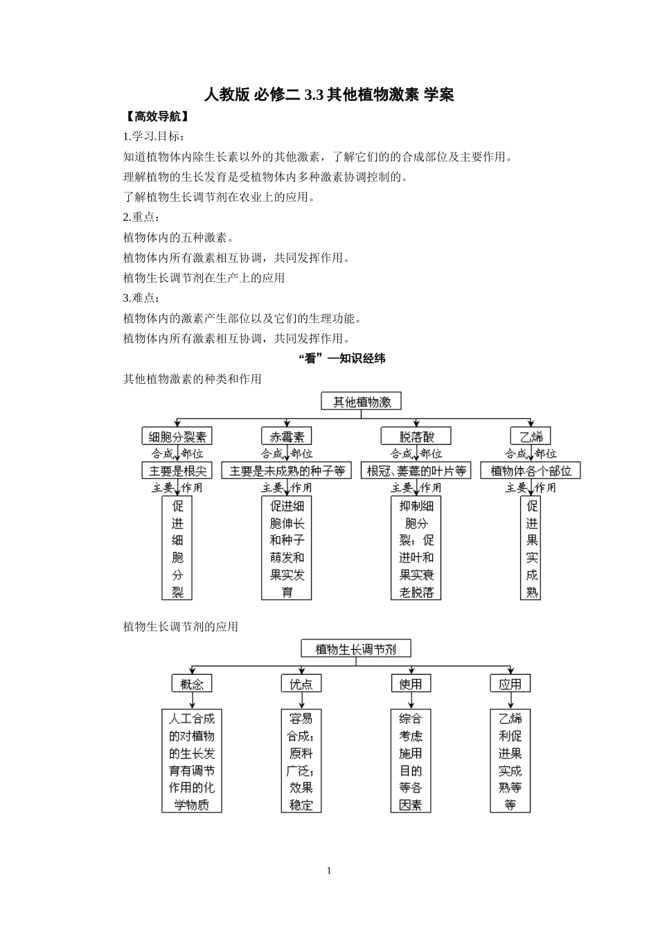 高中生物精品学案：3.3 其他植物激素.doc_第1页