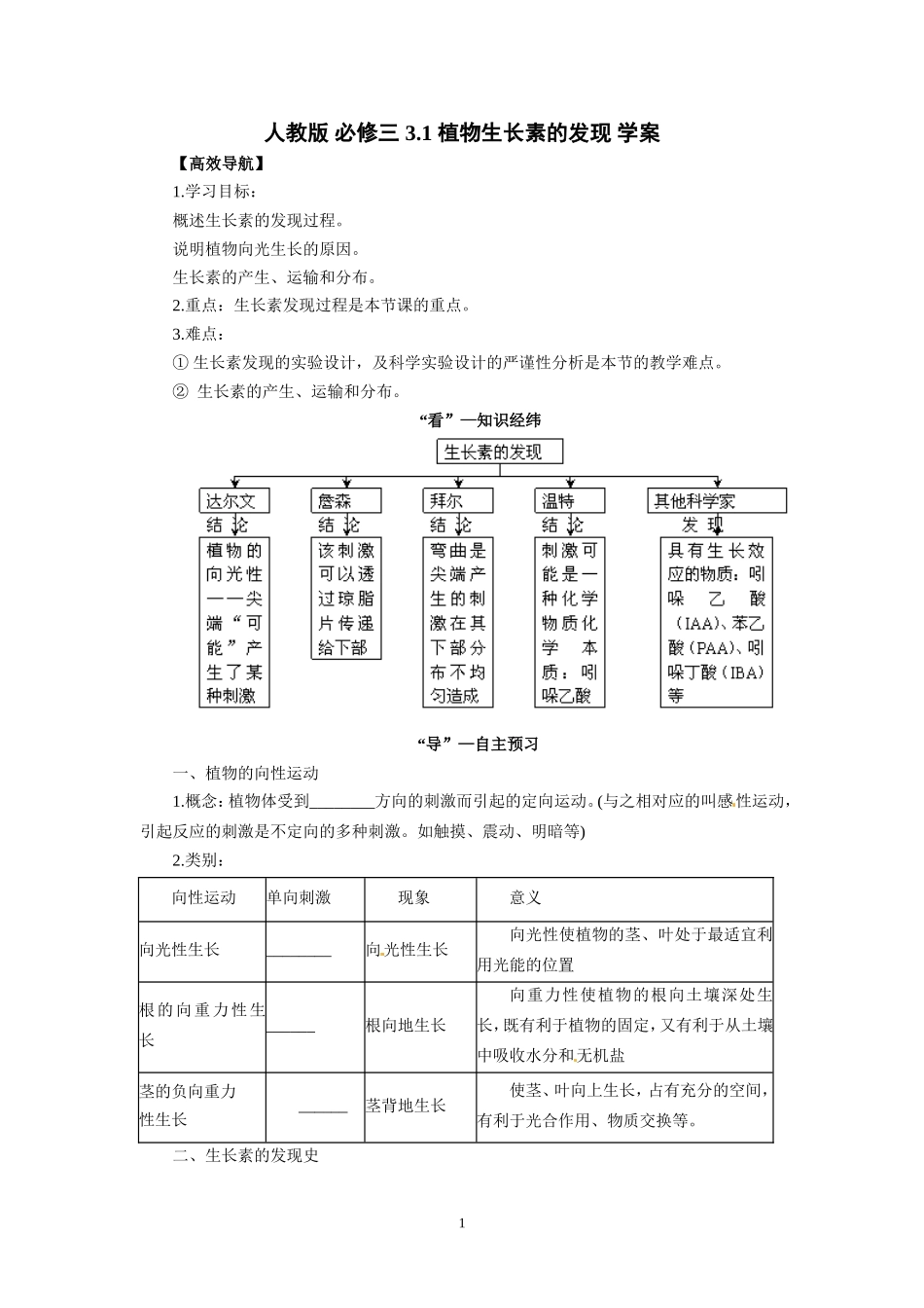 高中生物精品学案：3.1 植物生长素的发现.doc_第1页