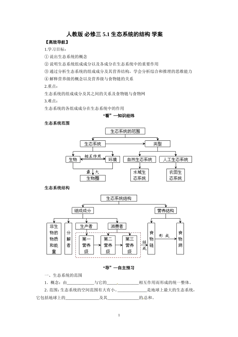 高中生物精品学案：5.1 生态系统的结构.doc_第1页