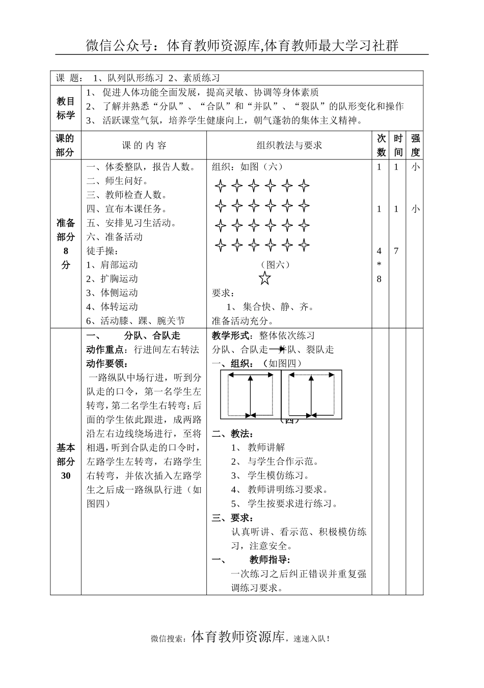 初一下学期全套体育教案.doc_第1页