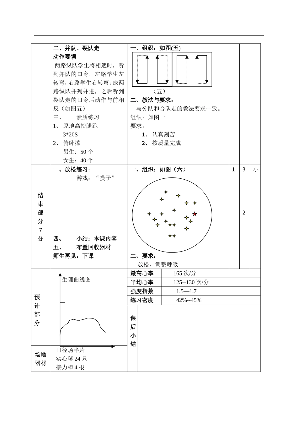 初一下学期全套体育教案.doc_第2页