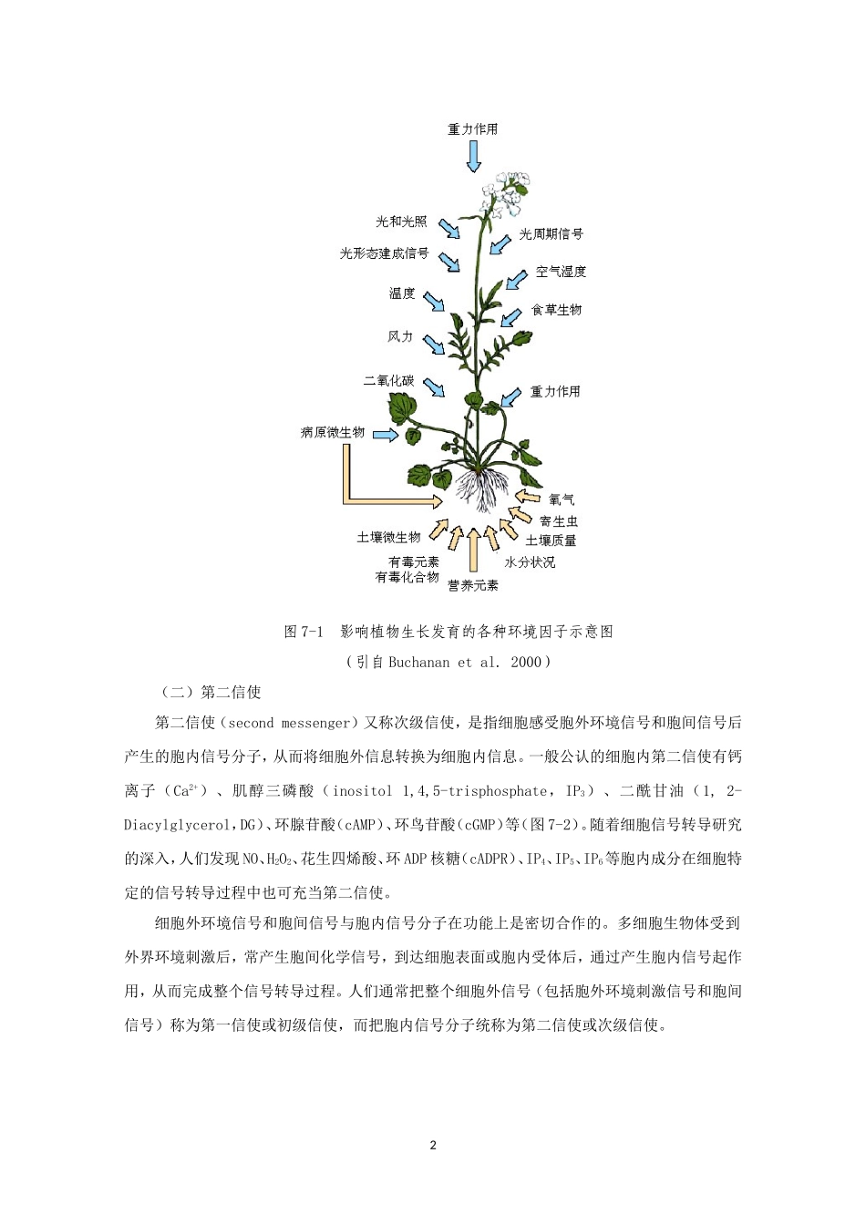 高中生物竞赛教程 第7章 植物细胞信号转导.doc_第2页