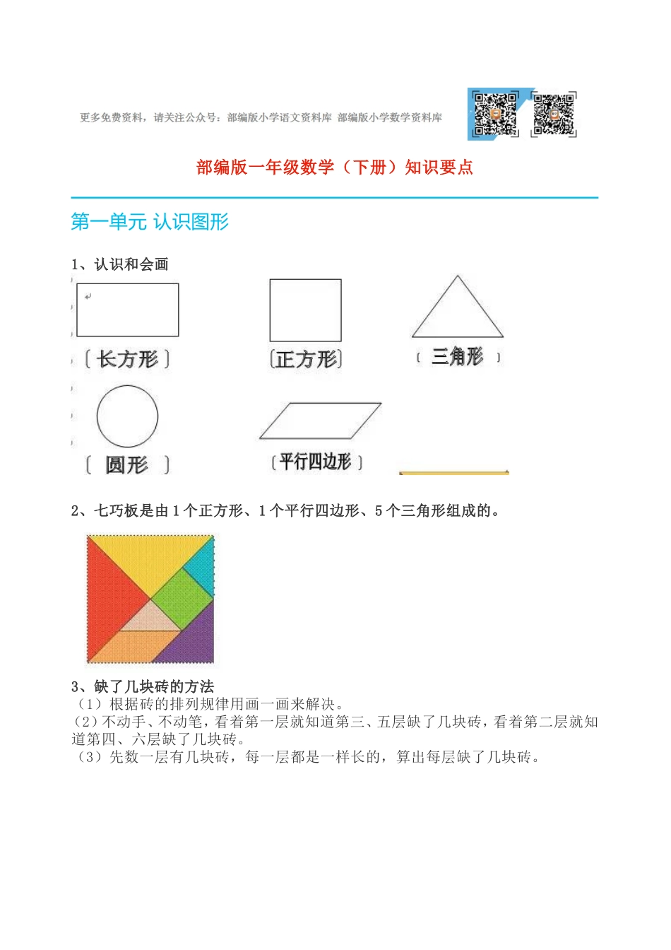4.人教版一（下）全册知识要点.doc_第1页