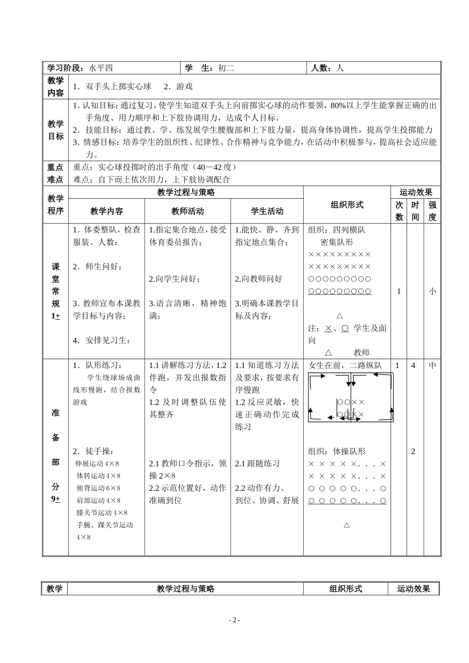 初中八年级体育公开课教案(1).doc_第2页