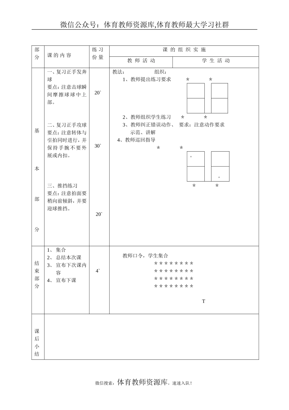 初三体育乒乓球发球教案.doc_第2页
