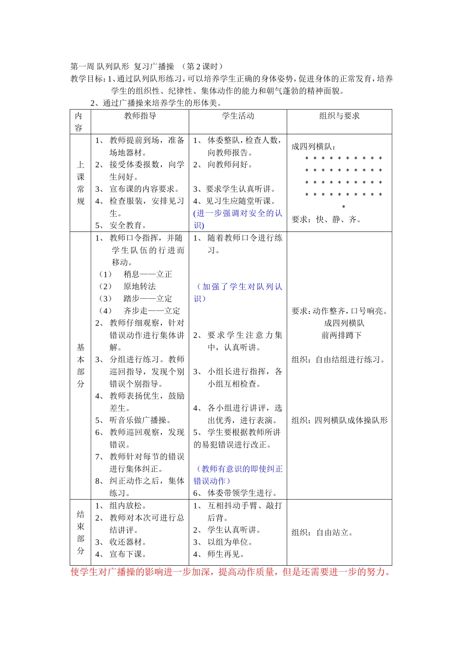 初中八年级体育课教案全集教案(1).doc_第1页