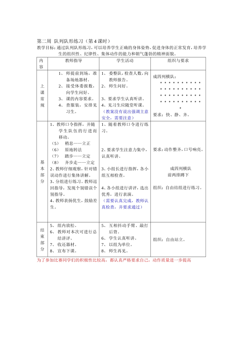 初中八年级体育课教案全集教案(1).doc_第2页