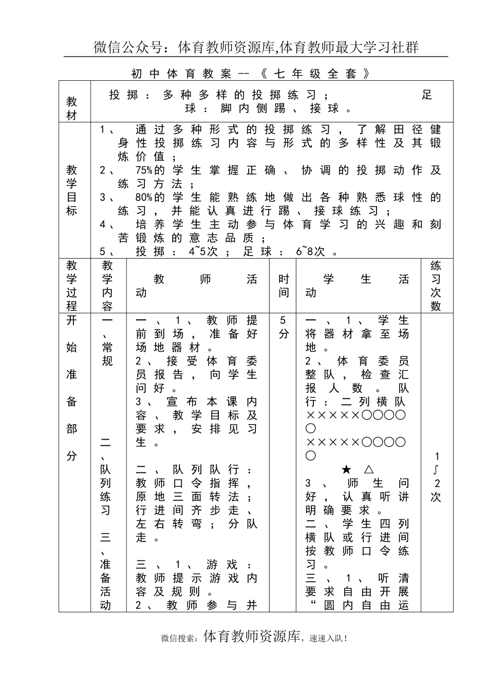 初中体育教案【完整版】七年级.doc_第1页