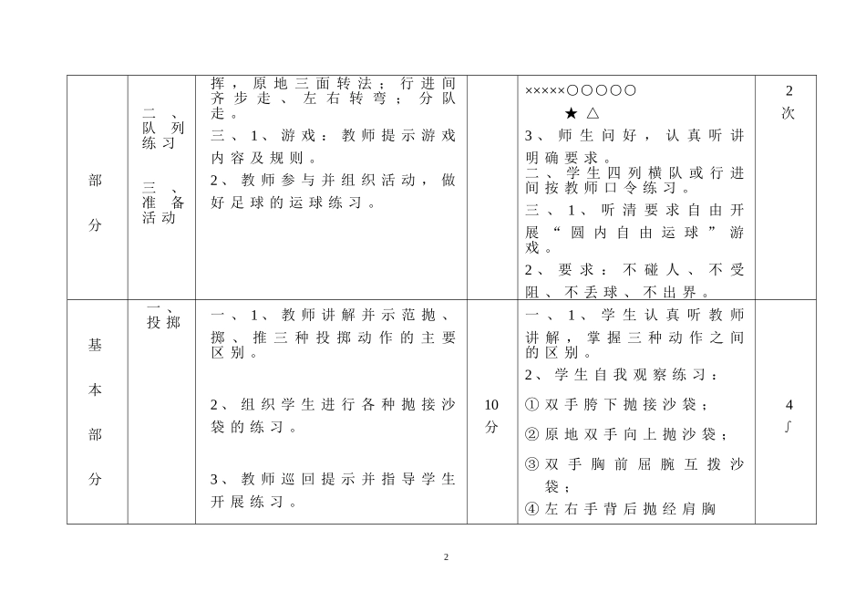 初中体育课教案全集.doc_第2页