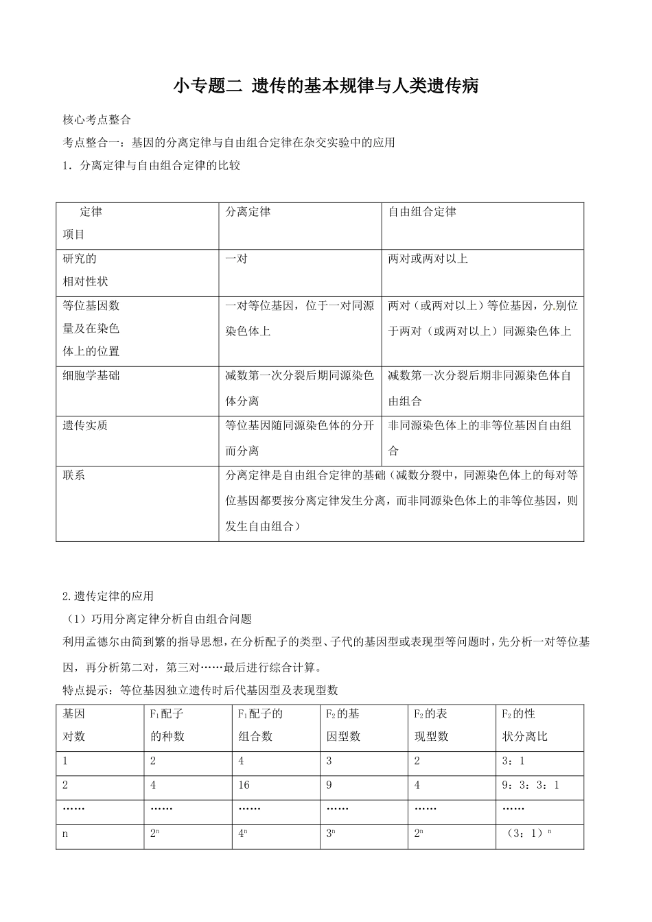 高三生物复习学案：专题4 遗传、变异与进化2 遗传的基本规律与人类遗传病.doc_第1页