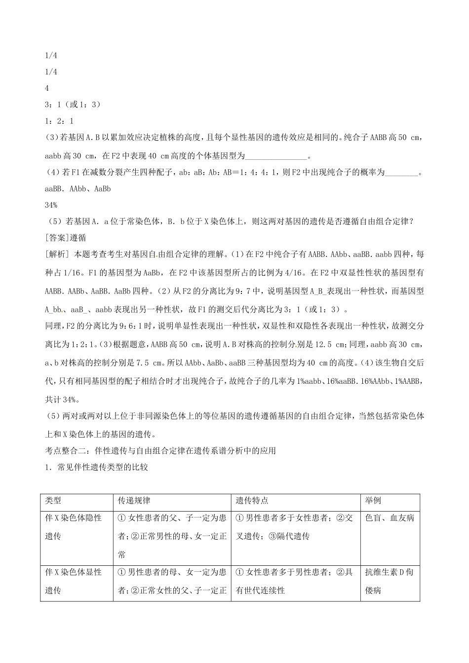 高三生物复习学案：专题4 遗传、变异与进化2 遗传的基本规律与人类遗传病.doc_第3页