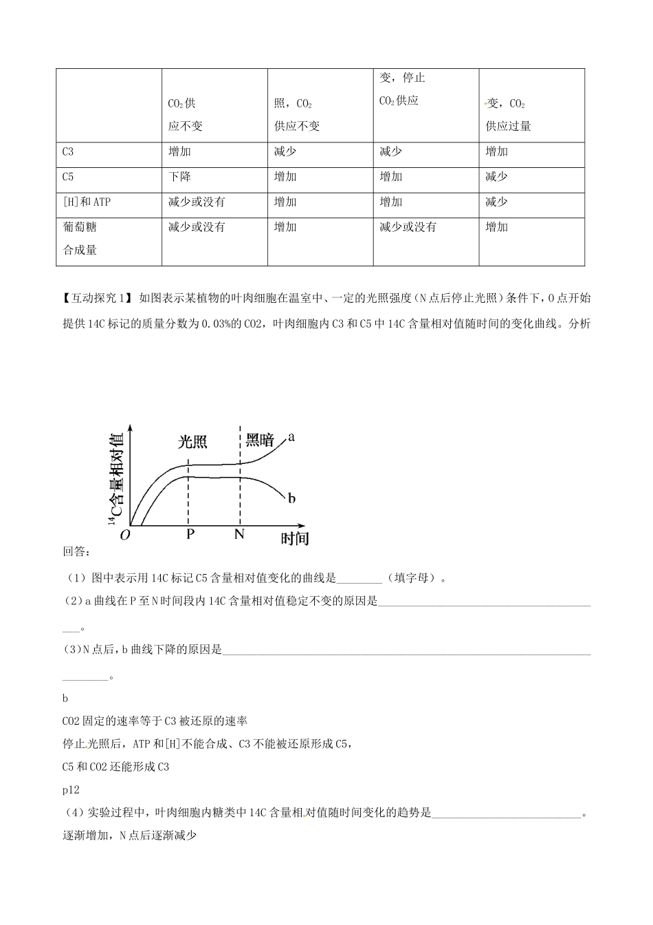 高三生物复习学案：专题2 细胞代谢2 光合作用和细胞呼吸.doc_第2页
