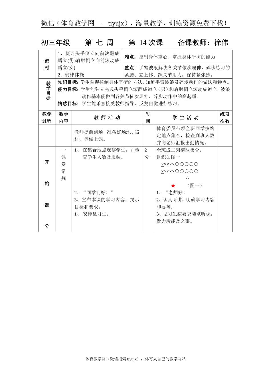 第 14 次课.doc_第1页