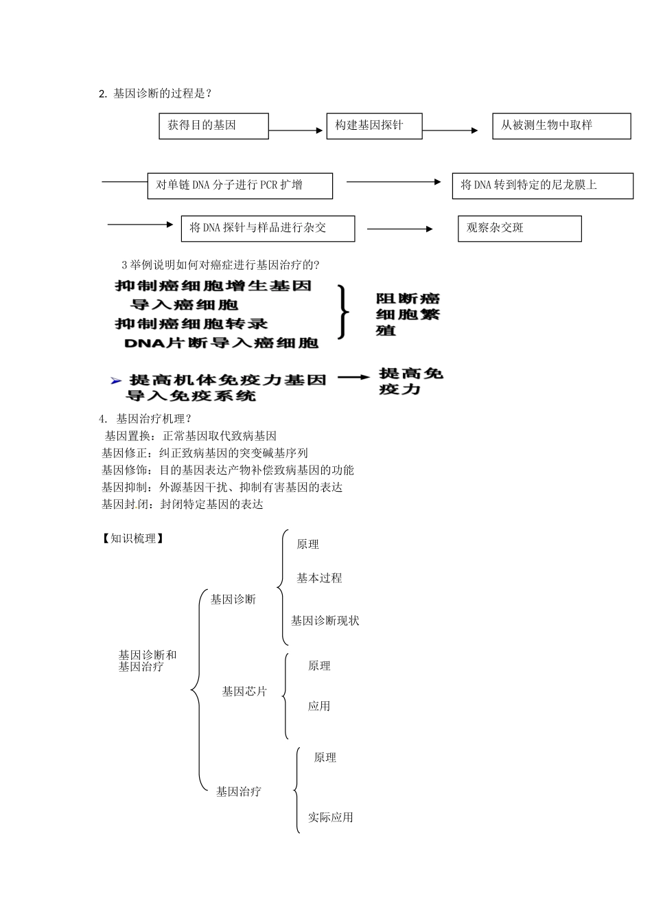 生物：1.2《基因诊断与基因治疗》学案（新人教版选修2）.doc_第2页