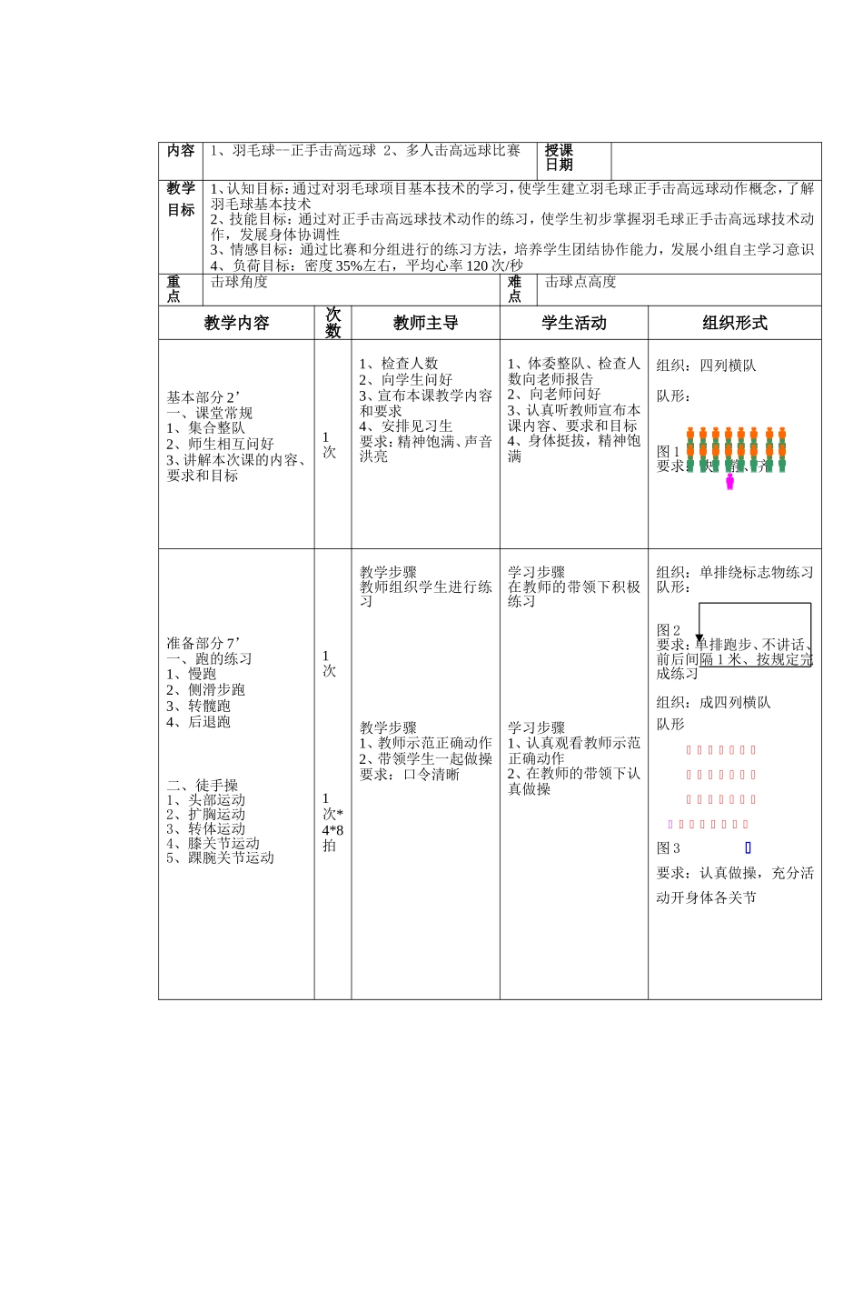 高二体育羽毛球教案(1).doc_第2页