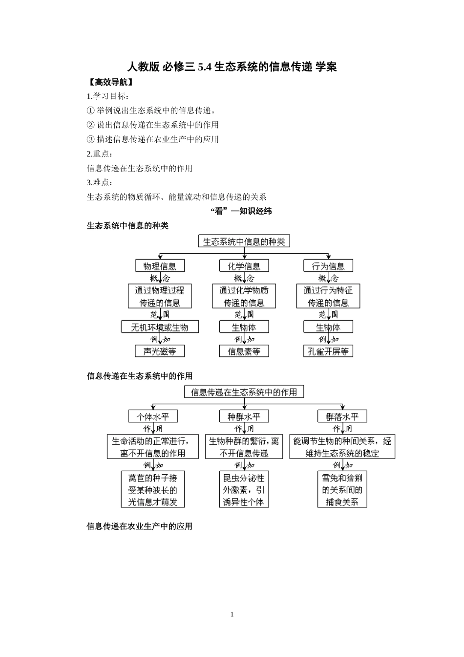 高中生物精品学案：5.4 生态系统的信息传递.doc_第1页