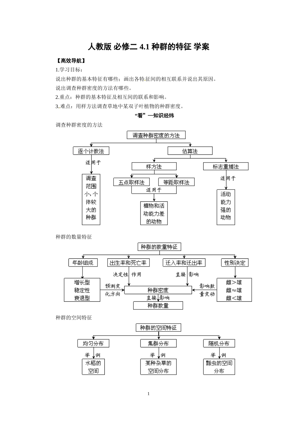 高中生物精品学案：4.1 种群的特征.doc_第1页