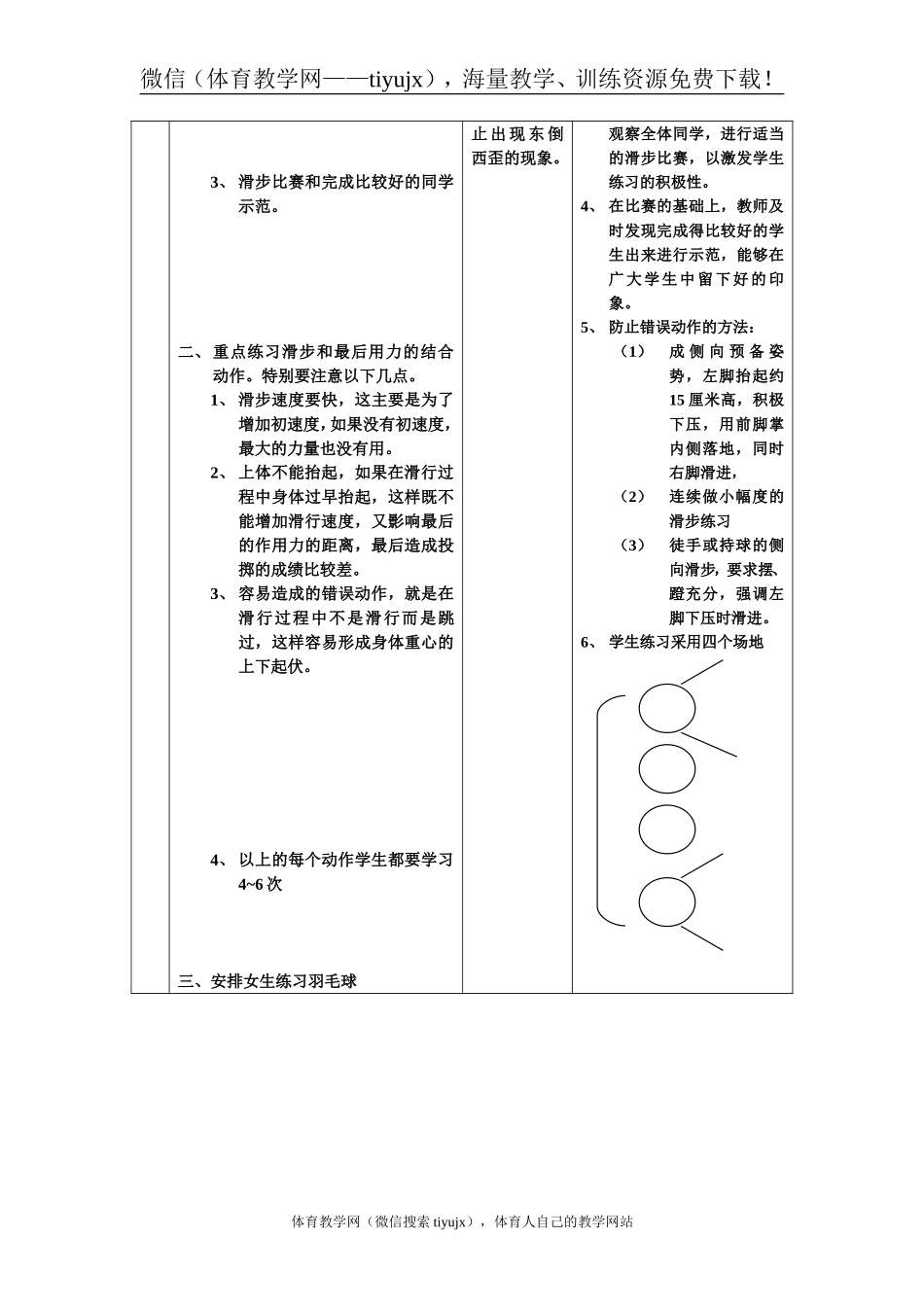 教 案（男生推铅球2）.doc_第2页