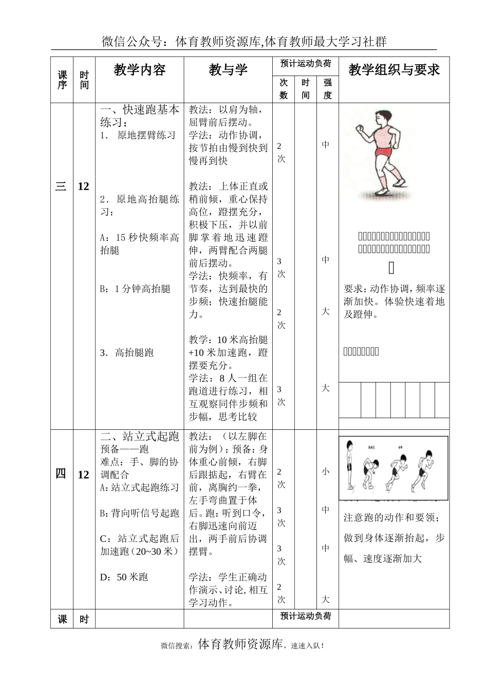 九年级体育教案(全).doc_第2页
