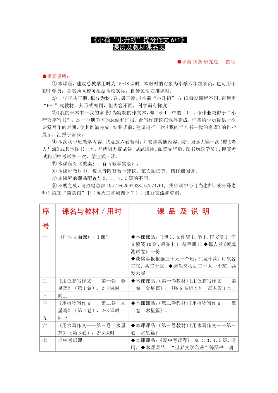 六级《小升初提分作文》教案.doc_第1页