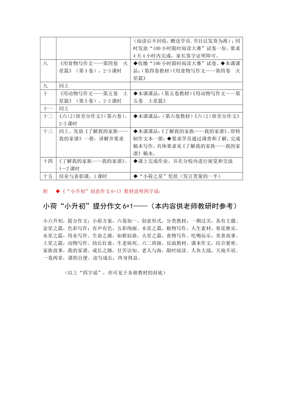 六级《小升初提分作文》教案.doc_第2页