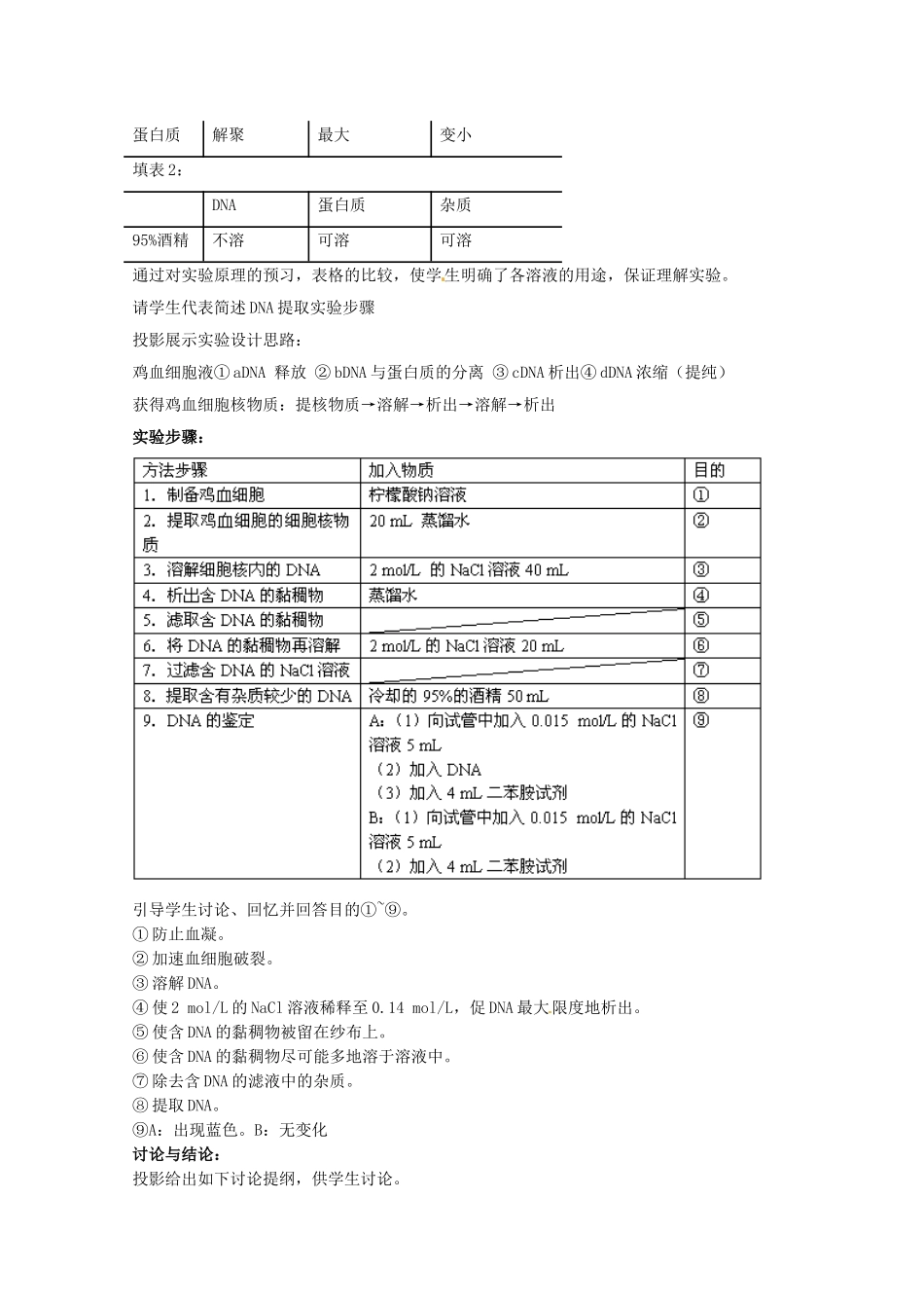 生物：5.1《DNA的粗提取与鉴定》教案（新人教版选修1）高二.doc_第2页